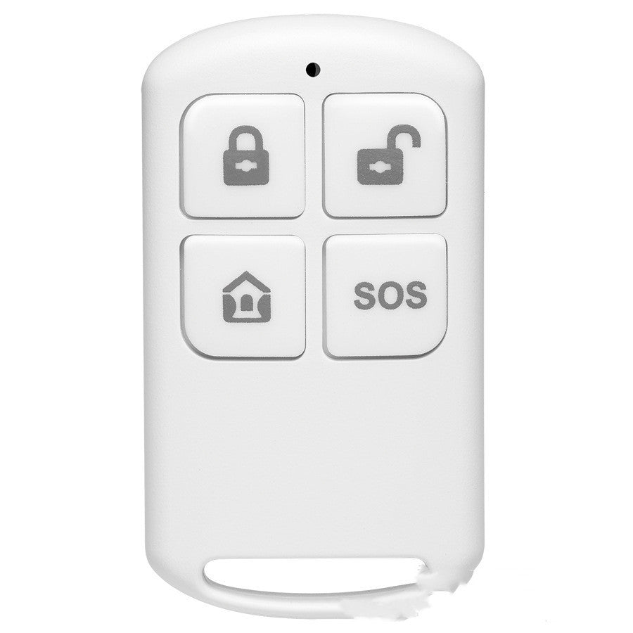 Smart Wireless GSM Door & Window Alarm